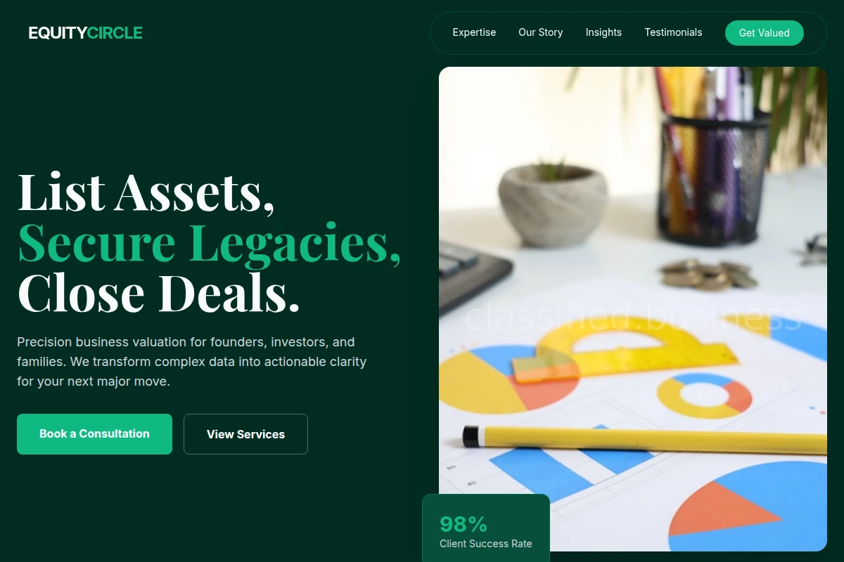 Circle Business Valuation