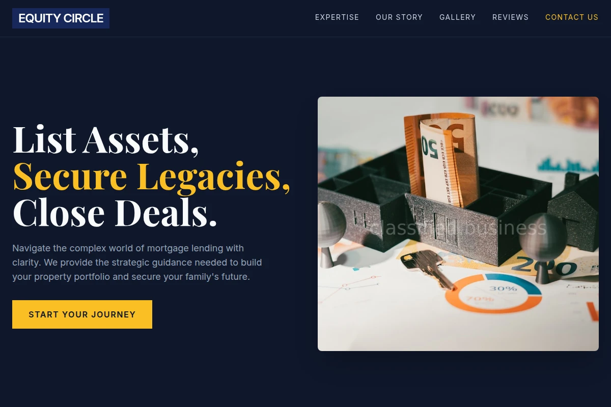 Holdings Mortgage Broker