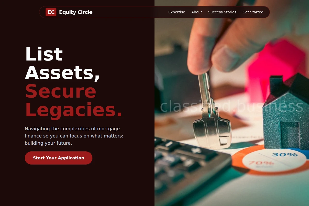 Closing Mortgage Broker